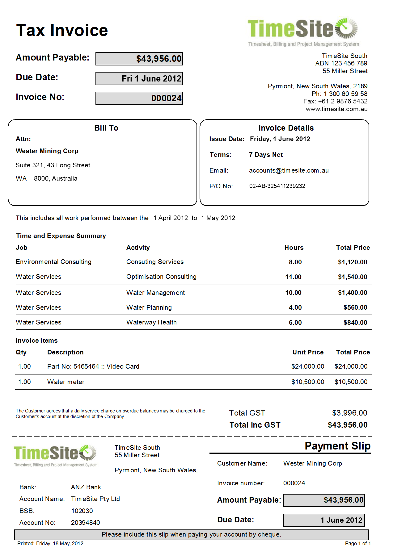 Tax Invoice Template Australia A Step By Step Guide Invoice Example